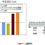 Introduction to SGP and PVB material performance